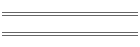 Brenbo Brakes