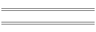 Dealer