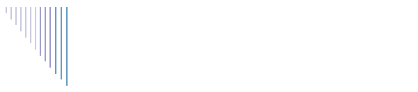 Dealer